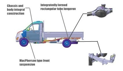 Imagen 2 de 10 de Foton Tm1 Cabina Simple Carga 1630 Kilos