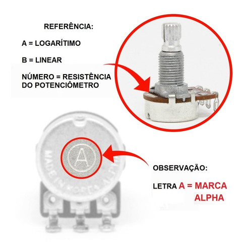 Imagem 2 de 4 de Potenciômetro Alpha Guitarra Baixo A500k 16-18