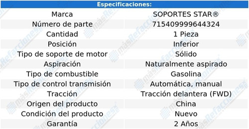 Soporte Motor Inferior Sandero L4 1.6l Aut, Std 10-14