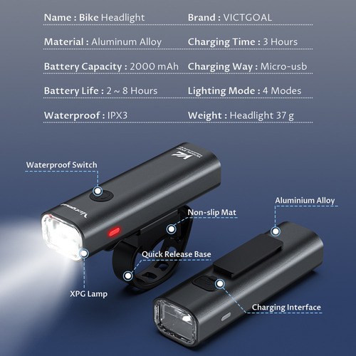 Faro Impermeable Para Bicicleta, Linterna Led Recargable Por