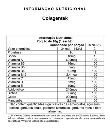 Kit 2 Colágeno Hidrolisado Colagentek Vitafor Com 30 Sachês