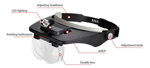 Lupa De Diadema Portátil Con Lámpara Led, Lupa De