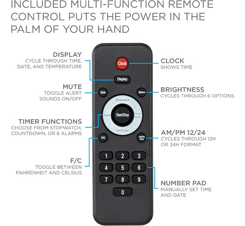 Reloj Led Digital Ivation, Con 6 Niveles De Brillo, 91,4 01