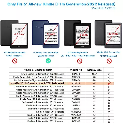 GENERICO Funda Transparente Para Kindle 11th Gen 2022 C2V2L3