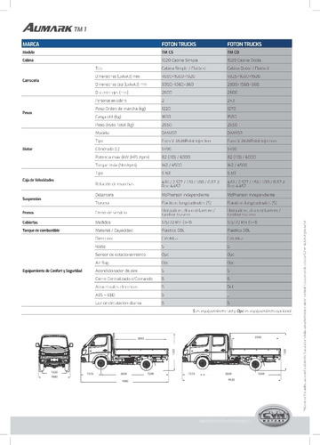 Foton Tm1 Cabina Simple Industria Argentina