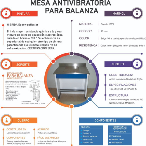 Mesa Para Balanza Analítica - Antivibratoria Facil Armado