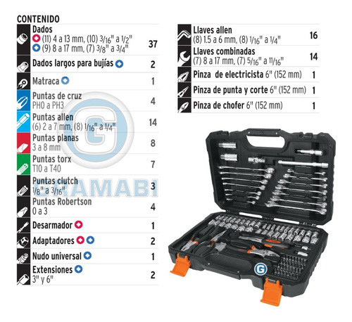 Juego Herramientas 119 Pz Pretul Tubos Llaves Mecánico 17090