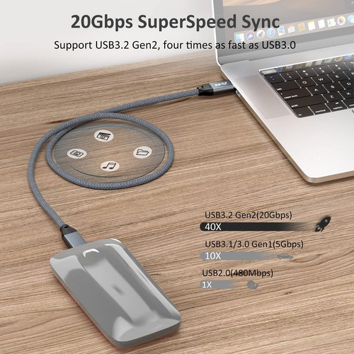 Cable Tipo C 1 Metro 20gbps 100w Usb 3.2 Thunderbolt 3