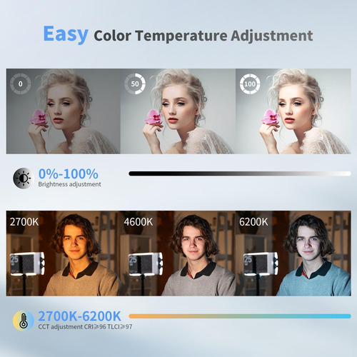 Luz De Vídeo Led Zhiyun Cinepeer Cm25 De 25 W, Tamaño Bolsil