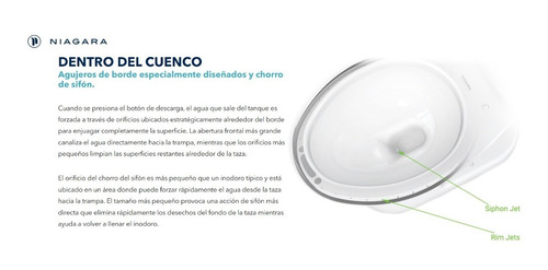 Wc 2 Piezas Ahorro De Agua 77%
