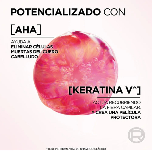 Serum Elvive Dream Liso 7 Días,cabello Con Frizz, 100 Ml