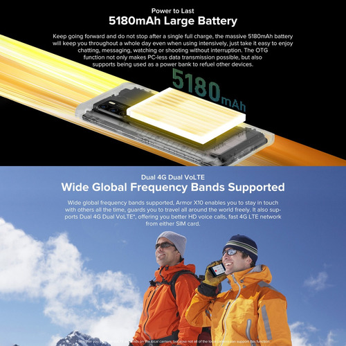 Celular Armor X10 | Resiste Caidas, Agua Y Temperatura | 4g