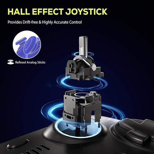 Control Inalámbrico Joystick Qrd Para Ps4 Ps3 Ios Android Pc Negro