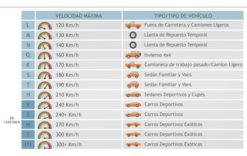 175 70 R13 82t Maxxis Mod.escapade Ma-t1 C. N.