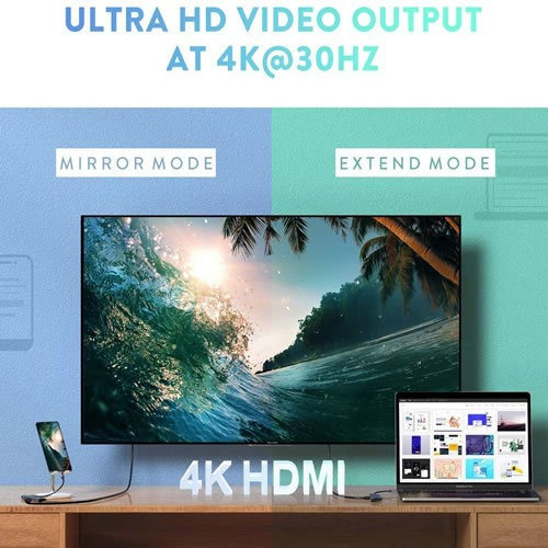 Imagen 3 de 5 de Hub Usb-c Ugreen Hdmi 4k Usb 3.0 Otg Lector Tarjetas Sd Tf