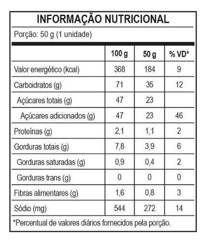 Pipoca Pop Up - Caixa Caramelo 38x50g