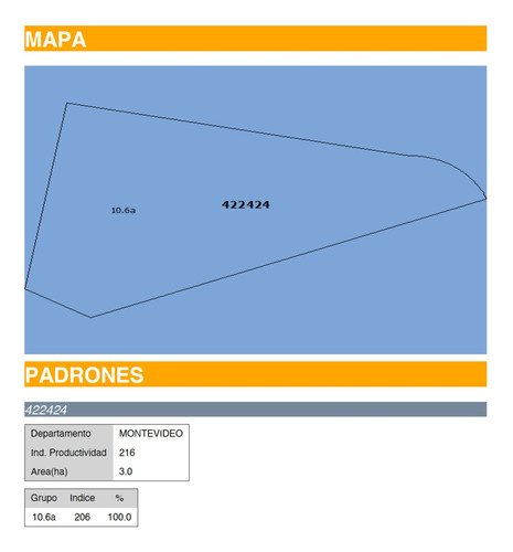 Imagen 6 de 7 de Venta Chacra Melilla, 3 Hectáreas, A 5 Km De Uam