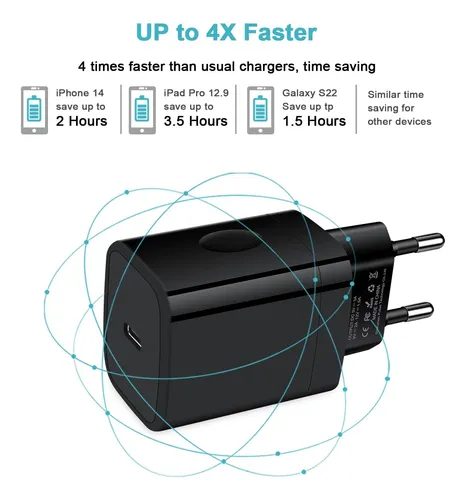 Adaptador Usb C, Adaptador De Enchufe Europeo, Paquete De 2
