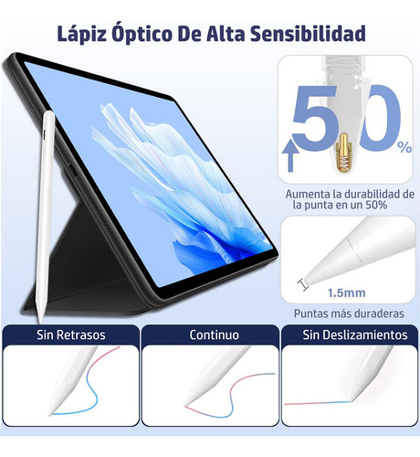 Lápiz Óptico LA HENGRU Para iPad Tableta Con Rechazo De Palma Soporta La Absorción Magnética Blanco