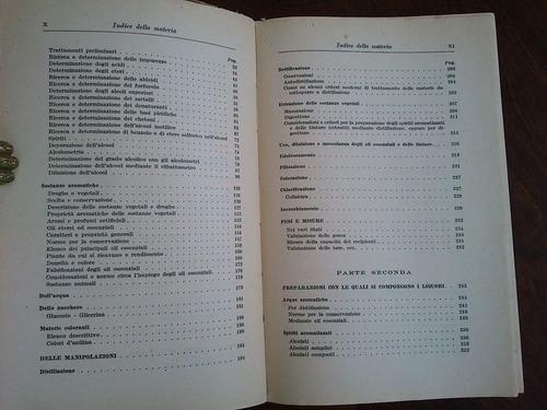 Imagen 5 de 6 de Liquorista Duemila Ricette E Procedimenti Pratici - Ghersi