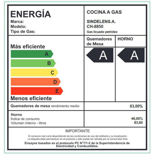Cocina Retro 5 Platos Sindelen Ch-8850rd