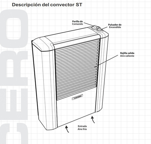 Estufa Calefactor Coppens Peltre Acero 5000 Kcal Sin Salida