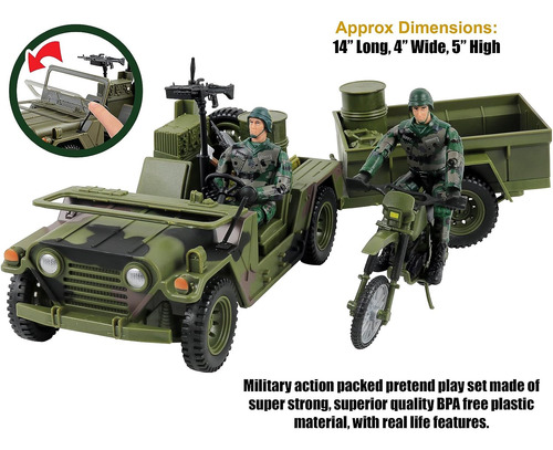 Haga Clic En N Play Logistics De Logística Military Unit De