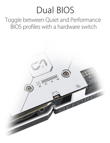 Tarjeta Gráfica Asus Dual Geforce Rtx 4060 Oc 8gb Gddr6 Blan