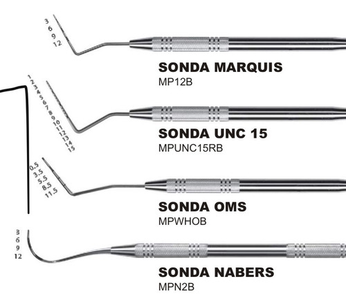 Sonda Periodontal Nro 15 Unc America Eagle Novacekdental