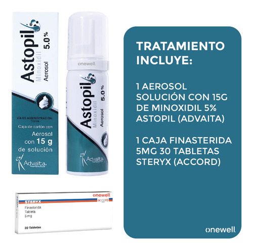 Tratamiento Minoxidil 5% Astopil + Finasterida 5mg 30 Tabs