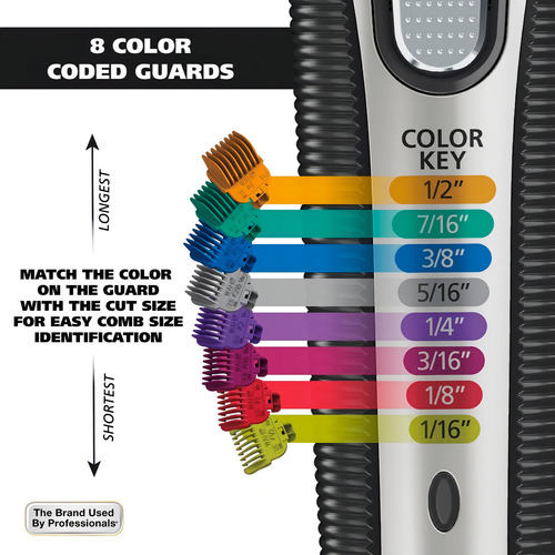 Wahl Color Pro Trim Trimmer Recortadora Recargable