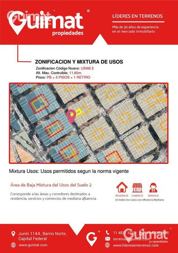 Imagen 4 de 12 de Terreno - Nuñez - Lideres En Terrenos - Guimat Propiedades