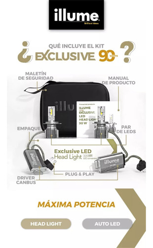 Focos Faro Luces Led Illume Exclusive 90 Watts Conector H4