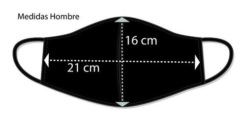 Imagen 2 de 3 de Barbijo Tapaboca Mascara All Black- Kout Hombre