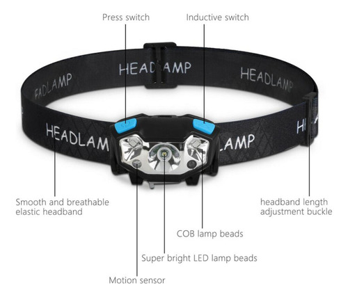 Linterna Frontal Led, Linterna Frontal Recargable Usb Con