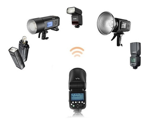 Imagen 4 de 10 de Flash Speedlight V1 Godox Cabeza Redonda Para Nikon