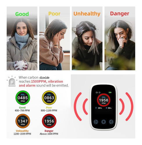 Sensor De Co2 Co2 De Co2 Portátil De Norpolifomor, Monitor 3