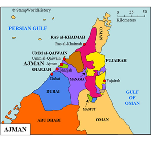 S1528 Ajman State 1973 Bloco Jogos Olímpicos E 1 Sextilha