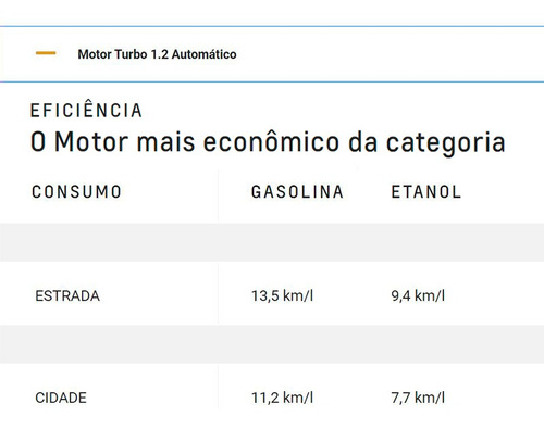 Tracker 1.2 Automatico 2021 (1789165267)
