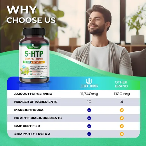 Suplemento 5-htp 11,740 Mg 10 En 1 Con Gaba, L-teanina, Ashw