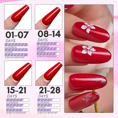 Makartt Juego De Esmalte De Uñas De Gel Con Capa Superior Y