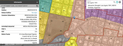 Terreno En Venta Apto Construccion De Edificio