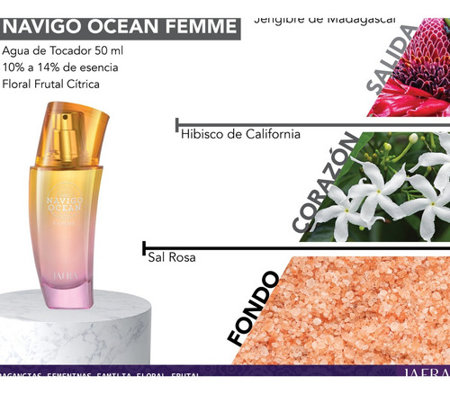 Jafra Ocean Navigo Femme Rosa Eau Toilette 50ml Para Mujer