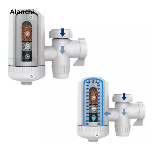 Filtro Purificador De Agua Sws