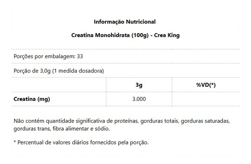 Creatina Monohidratada (100g) - Padrão: Único Sem Sabor
