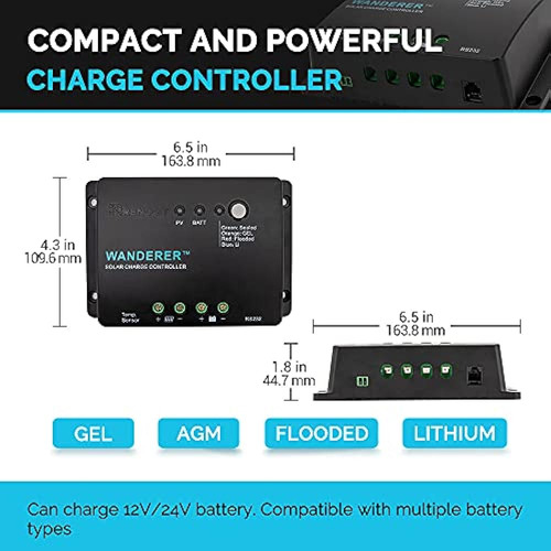 Kit De Inicio De Panel Solar Monocristalino Renogy De 200 Va