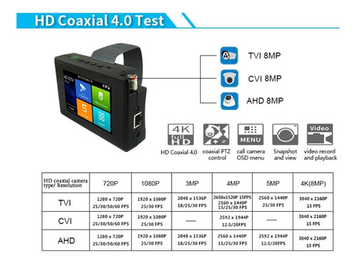 Ipc-1800s/1800sn Adh Cvbs Plus Actualización 8mp Ahd Tvi