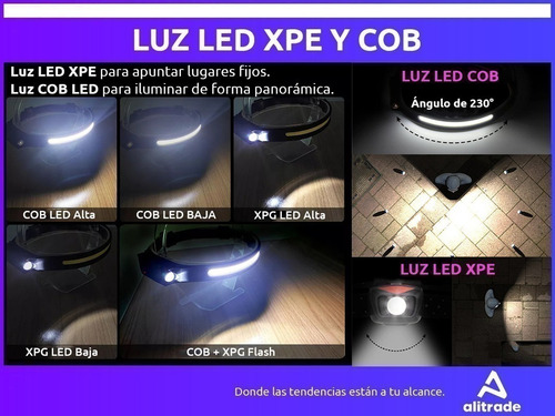 Imagen 4 de 6 de Set X 2 Linterna Minero Led Recargable Usb Vincha Sensor