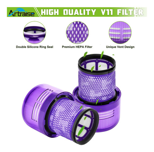 Reemplazo Del Filtro Artraise Para Dyson V15 Detect V11 V11