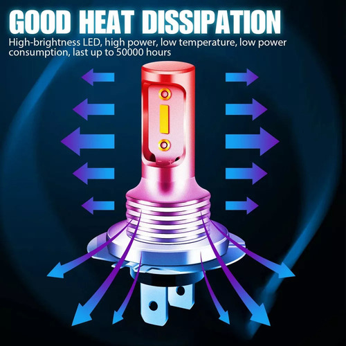 2x H7 Led Farol 6000k Super Branco 110w 8000lm Farol